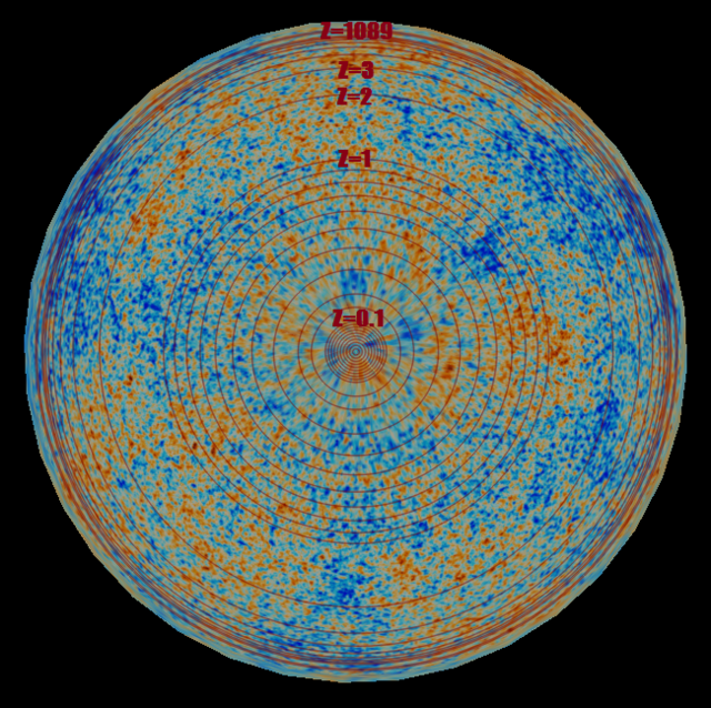 cosmic microwave background